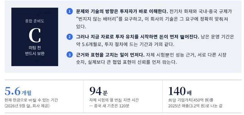 한 장 요약: 종합 준비도 C와 결론 세 줄, 핵심 숫자 세 개