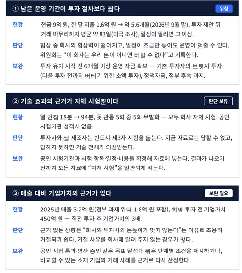 투자 심사에서 먼저 지적될 세 가지를 현황·판단·보완 상자로 정리한 쪽